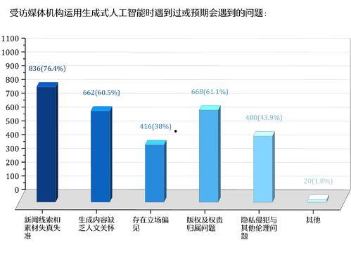搜寻新闻媒体爆料案件最新消息,案件进展追踪，关键证据浮出水面